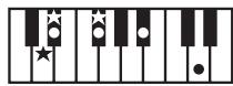 ROLAND GW-8 - MEMO - 34
