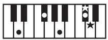 ROLAND GW-8 - MEMO - 9