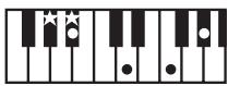 ROLAND GW-8 - MEMO - 83
