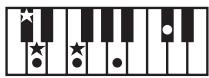 ROLAND GW-8 - MEMO - 33