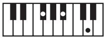 ROLAND GW-8 - MEMO - 115