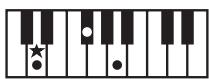 ROLAND GW-8 - MEMO - 3
