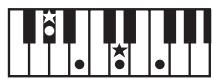 ROLAND GW-8 - MEMO - 105