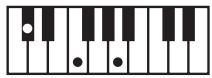ROLAND GW-8 - MEMO - 50