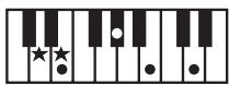 ROLAND GW-8 - MEMO - 17