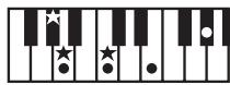 ROLAND GW-8 - MEMO - 100
