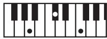 ROLAND GW-8 - MEMO - 118