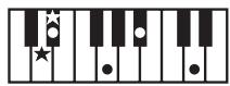 ROLAND GW-8 - MEMO - 10