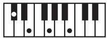 ROLAND GW-8 - MEMO - 44