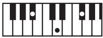 ROLAND GW-8 - MEMO - 119