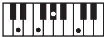 ROLAND GW-8 - MEMO - 45