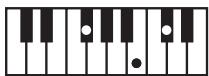 ROLAND GW-8 - MEMO - 121