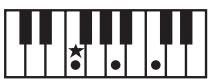 ROLAND GW-8 - MEMO - 6
