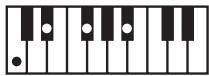 ROLAND GW-8 - MEMO - 43