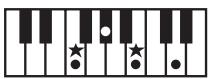 ROLAND GW-8 - MEMO - 42