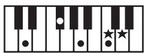 ROLAND GW-8 - MEMO - 15