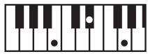 ROLAND GW-8 - MEMO - 120