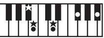 ROLAND GW-8 - MEMO - 102