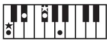 ROLAND GW-8 - MEMO - 37
