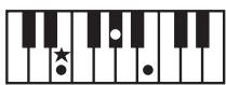 ROLAND GW-8 - MEMO - 5