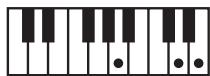 ROLAND GW-8 - MEMO - 124