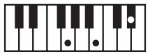 ROLAND GW-8 - MEMO - 116