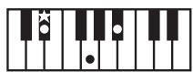 ROLAND GW-8 - MEMO - 4