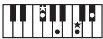 ROLAND GW-8 - MEMO - 103