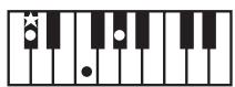 ROLAND GW-8 - MEMO - 2