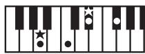 ROLAND GW-8 - MEMO - 106