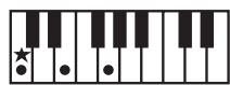 ROLAND GW-8 - MEMO - 1