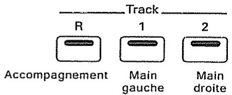 Track R 1 2 Accompagnement Main gauche Main droite