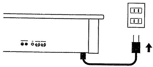 ROLAND HP-337 E - Cordon d'alimentation - 1