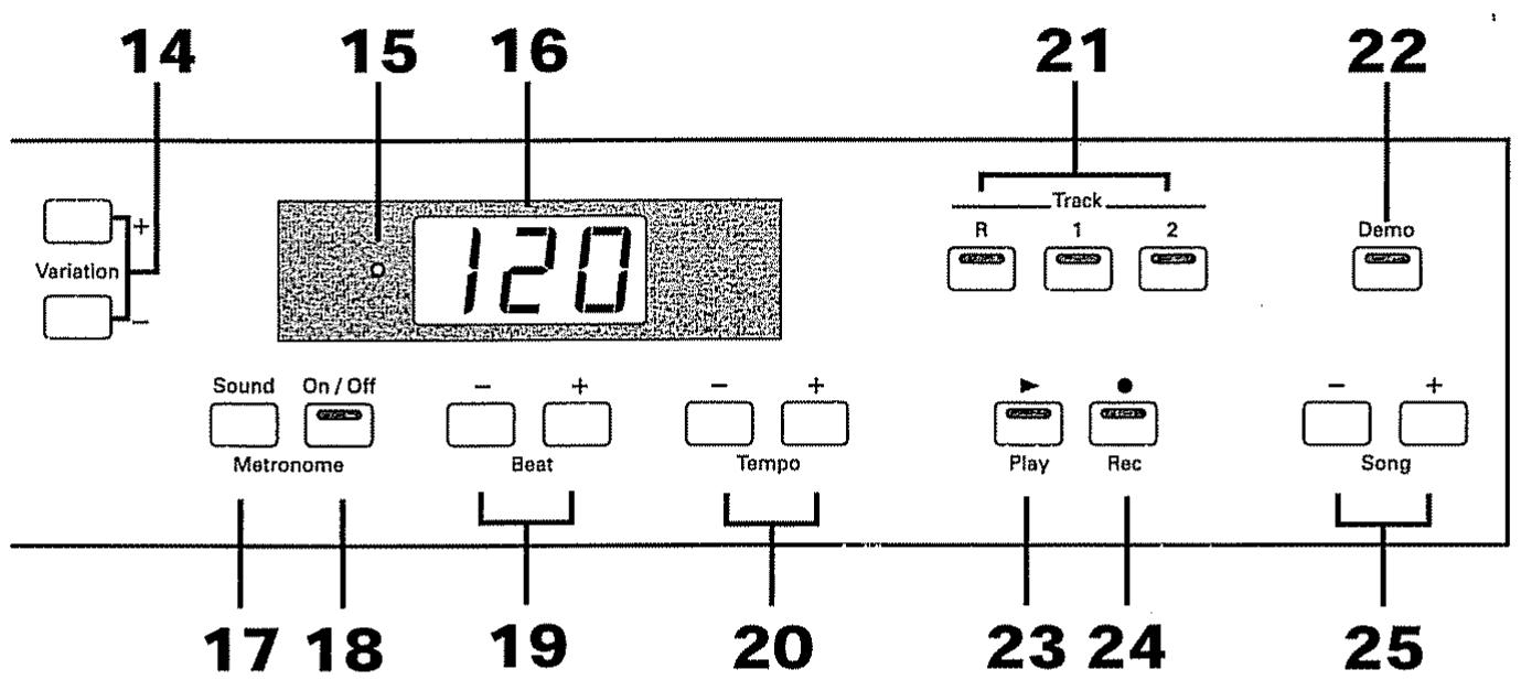 ROLAND HP-337 E - Bouton [Split] - 1