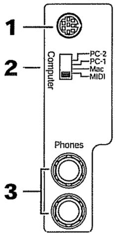 1 2 Computer PC-2 PC-1 Mac MIDI 3 Phones