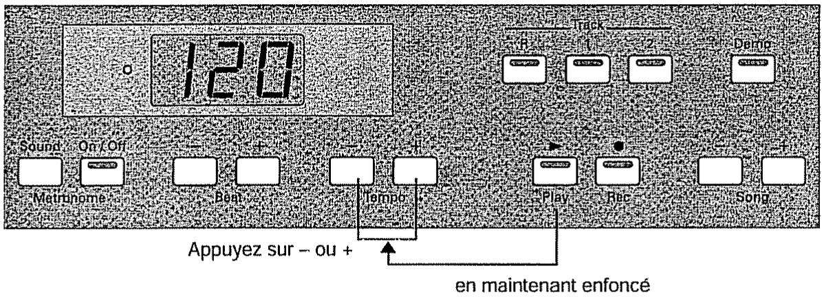 12:0 Sound On/Off Metronome Beat Tempo Play Rec Song Appuyez sur - ou + en maintenant enfoncé