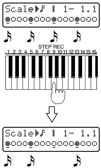 ROLAND JX-305 - Pressez la touche qui correspond à l'emplacement auquel vous désirez programmer un message de note. Vous pouvez commencer à n'importe quel endroit. - 2