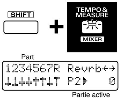 ROLAND JX-305 - Réglage du volume de reverb pour chaque partie (Part Reverb Level) - 1