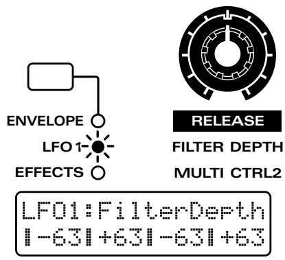 ROLAND JX-305 - Réglage de l'amplitude de modulation de fréquence de coupure (LFO1 Filter Depth) - 1