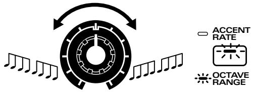 ROLAND JX-305 - Changement de la tessiture de jeu de l'arpège (Octave Range) - 1