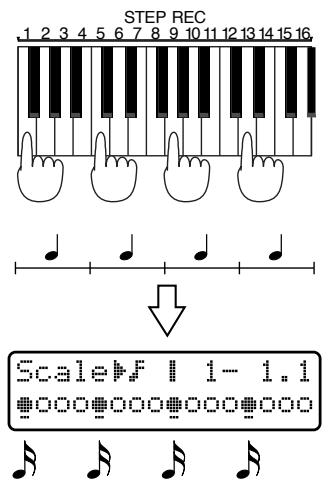 ROLAND JX-305 - Pressez la touche qui correspond à l'emplacement auquel vous désirez programmer un message de note. Vous pouvez commencer à n'importe quel endroit. - 1
