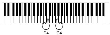 ROLAND JX-305 - Spécifier la valeur de transposition, en demi-tons. - 1