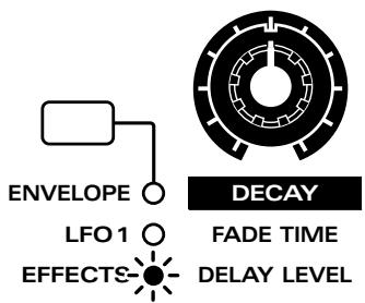 ROLAND JX-305 - Réglage du volume général du delay (Delay Level) - 1