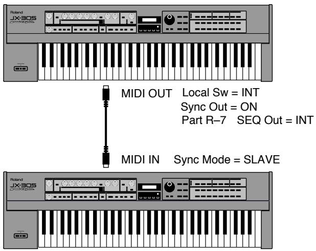 ROLAND JX-305 - Synchronisation de deux JX-305 ensemble - 1