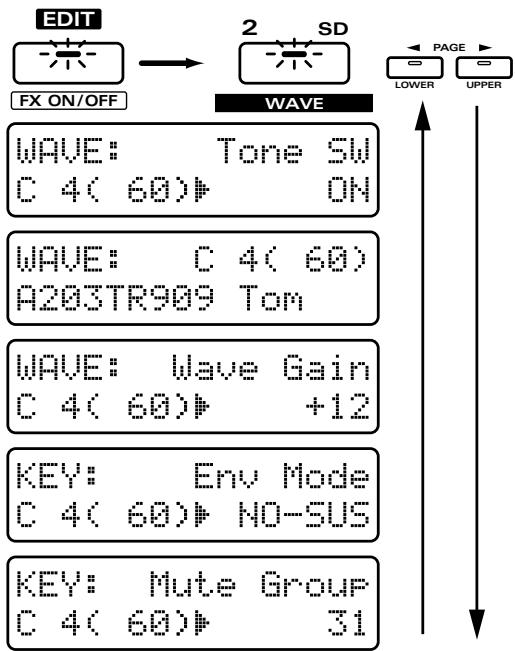 ROLAND JX-305 - Utilisez PAGE [<] [>] pour sélectionner les paramètres et les éditer. - 1