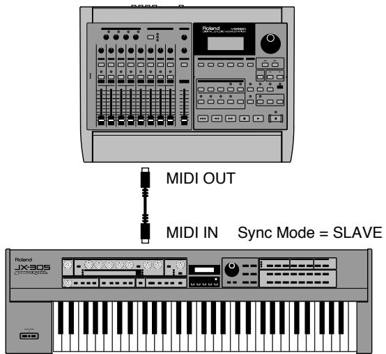 ROLAND JX-305 - Synchronisation sur un séquenceur externe - 1