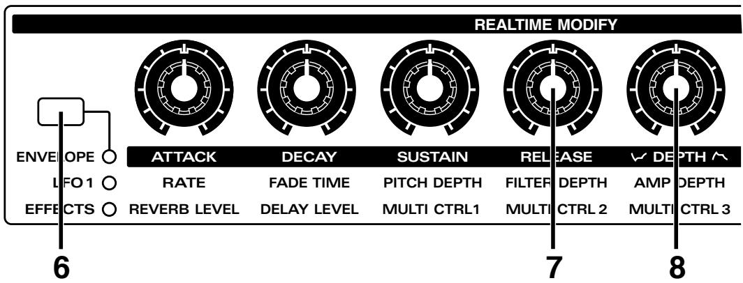 ROLAND JX-305 - Emploi du multi-effet pour appliquer différents types d'effet - 4