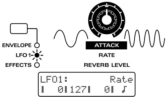 ROLAND JX-305 - Réglage de la vitesse de modulation (LFO1 Rate) - 1