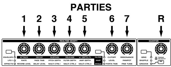 ROLAND JX-305 - Réglage du volume de delay pour chaque partie (Part Delay Level) - 2