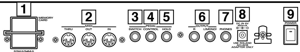ROLAND JX-305 - Levier de Pitch Bend/levier de Modulation - 1